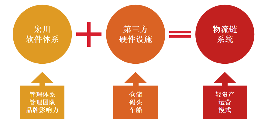 输出管理服务.png 输出管理服务.png